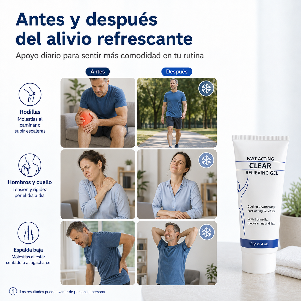 Gel para aliviar el dolor de acción rápida con crioterapia refrescante