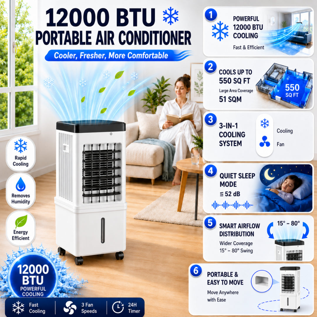 Portable Air Conditioner 12000 BTU Evaporative Cooling